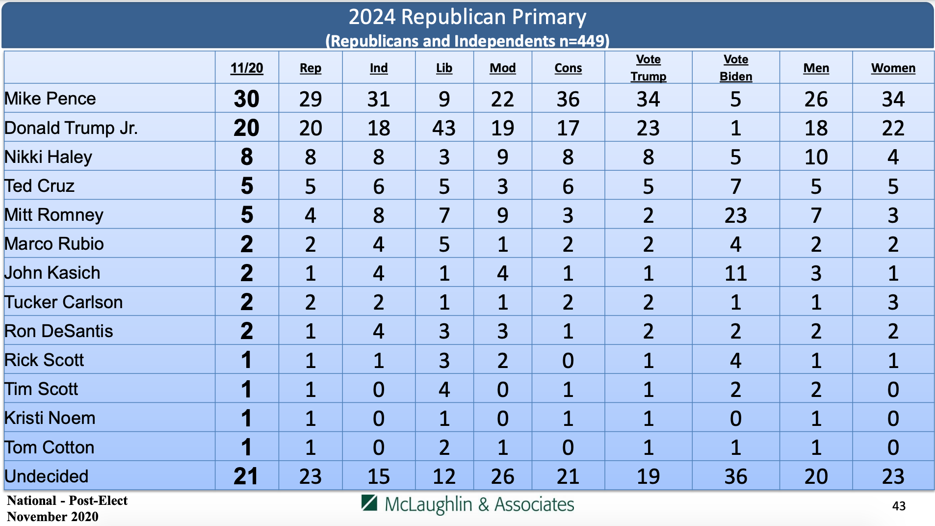 Screen Shot 2020-11-23 at 10.32.08 AM.png